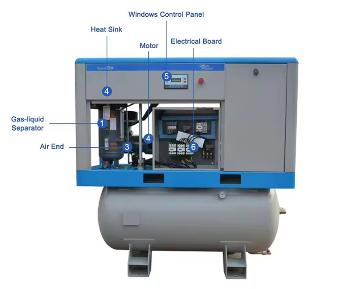 Stationary Screw Air Compressor