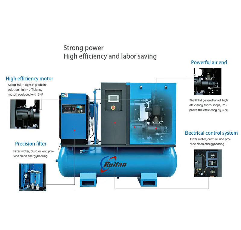  All-in-one Industrial Screw Air Compressor