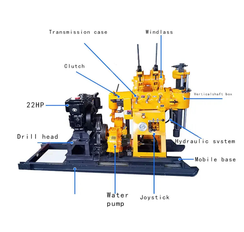 Hydraulic Water Drilling Rig / Mining Core Drilling Machine